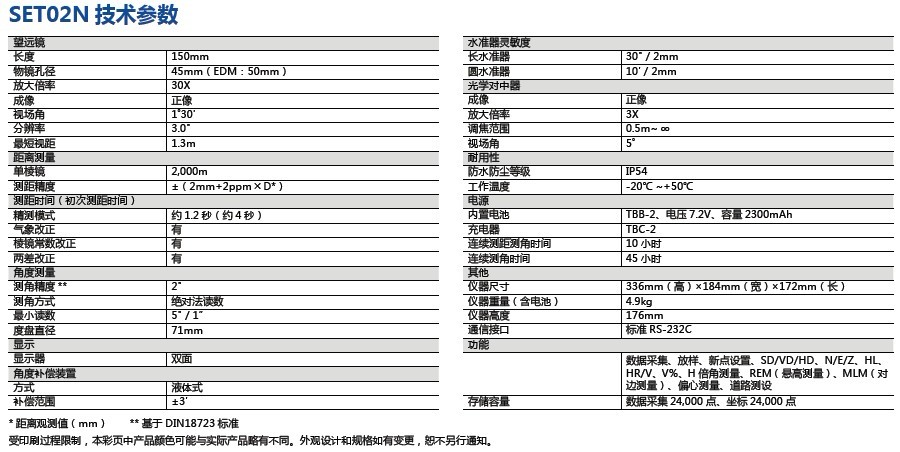 绘仪器U赁